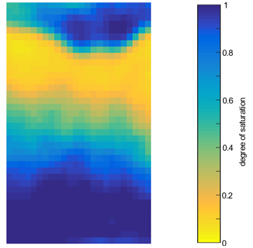 Degree of saturation of a sand column subjected to an infiltration test. Image obtained by Short Wave Infra Red (SWIR) camera