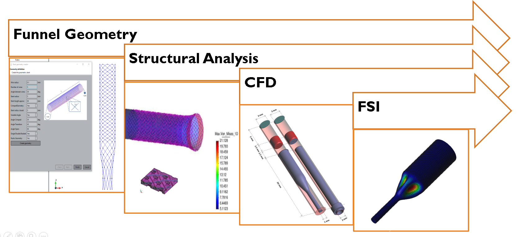 METACOUSTIC: Development of new acoustic meta-materials (panels-liner)s for customized acoustic insulation